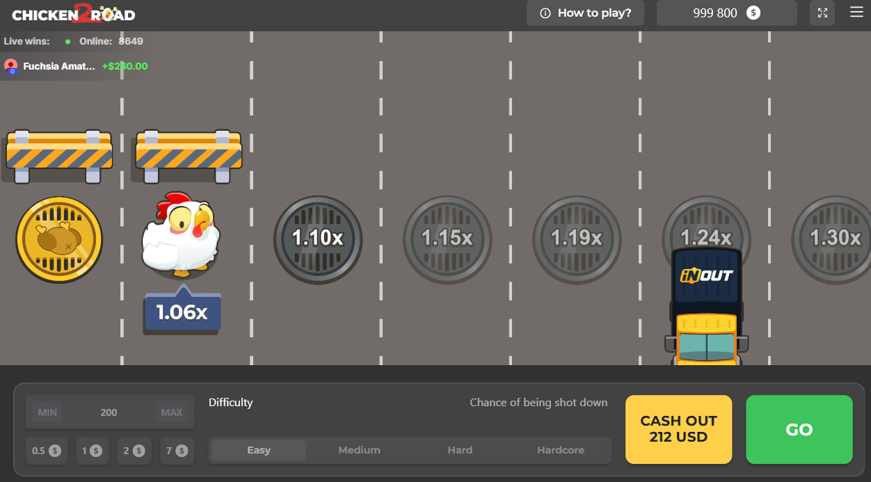 Come Funziona la Demo di Chicken Road 2
